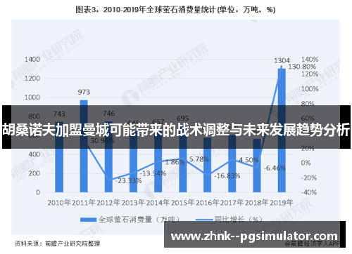胡桑诺夫加盟曼城可能带来的战术调整与未来发展趋势分析