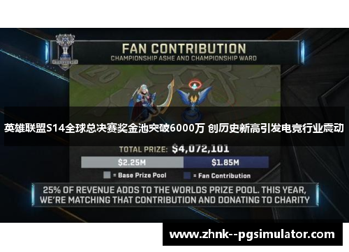 英雄联盟S14全球总决赛奖金池突破6000万 创历史新高引发电竞行业震动