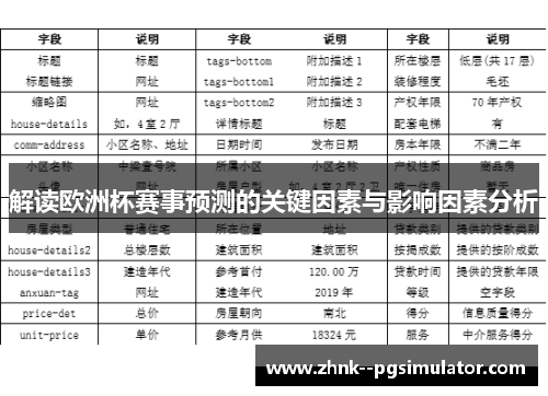 解读欧洲杯赛事预测的关键因素与影响因素分析