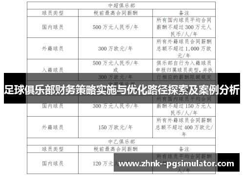 足球俱乐部财务策略实施与优化路径探索及案例分析