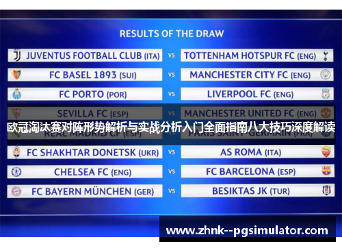 欧冠淘汰赛对阵形势解析与实战分析入门全面指南八大技巧深度解读