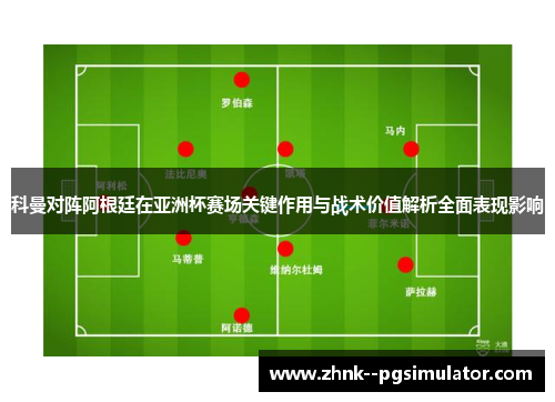 科曼对阵阿根廷在亚洲杯赛场关键作用与战术价值解析全面表现影响