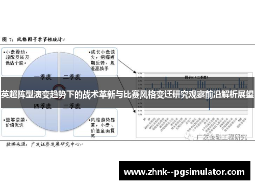英超阵型演变趋势下的战术革新与比赛风格变迁研究观察前沿解析展望