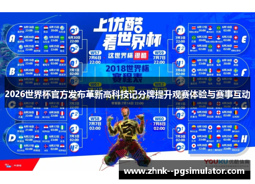 2026世界杯官方发布革新高科技记分牌提升观赛体验与赛事互动