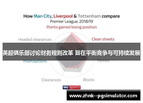 英超俱乐部讨论财务规则改革 旨在平衡竞争与可持续发展