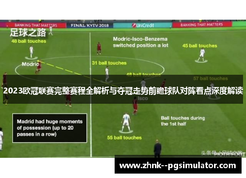 2023欧冠联赛完整赛程全解析与夺冠走势前瞻球队对阵看点深度解读