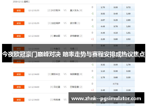今夜欧冠豪门巅峰对决 赔率走势与赛程安排成热议焦点