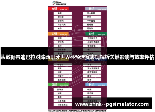 从数据看迪巴拉对阵西班牙世界杯预选赛表现解析关键影响与效率评估