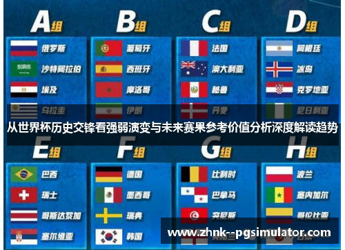 从世界杯历史交锋看强弱演变与未来赛果参考价值分析深度解读趋势 从世界杯历史交锋看强弱演变与未来赛果参考价值分析深度解读趋势