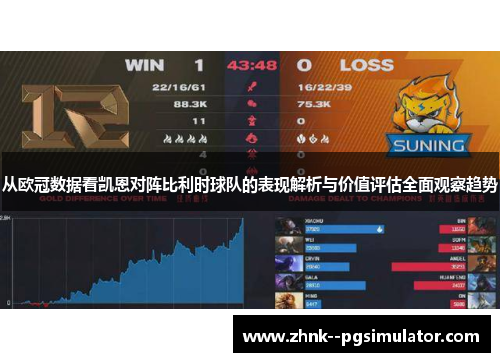 从欧冠数据看凯恩对阵比利时球队的表现解析与价值评估全面观察趋势 从欧冠数据看凯恩对阵比利时球队的表现解析与价值评估全面观察趋势