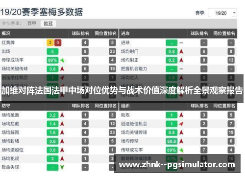 加维对阵法国法甲中场对位优势与战术价值深度解析全景观察报告 加维对阵法国法甲中场对位优势与战术价值深度解析全景观察报告