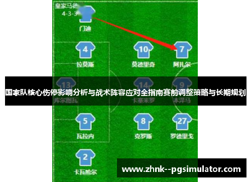 国家队核心伤停影响分析与战术阵容应对全指南赛前调整策略与长期规划