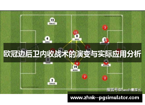 欧冠边后卫内收战术的演变与实际应用分析